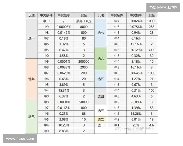 聊彩带你走进数字世界 解析彩票背后的概率与技巧 聊彩带你走进数字世界 解析彩票背后的概率与技巧